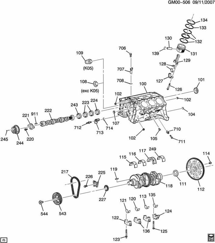 Freeze Plug 3.5l Impala Forums